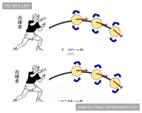 乒乓球切球逆旋揭秘：看懂逆旋，让对手束手无策