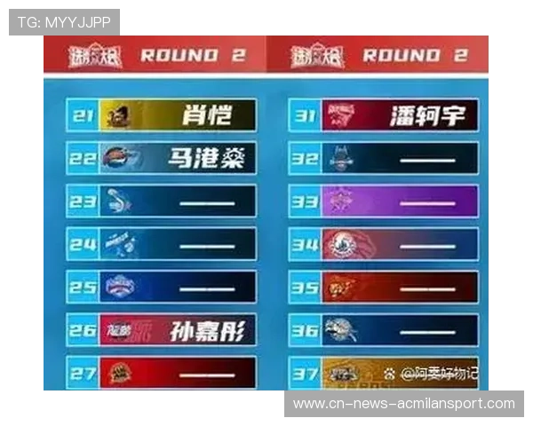 CBA 选秀状元公开道歉:表现太差 CBA 选秀状元公开道歉:表现太差