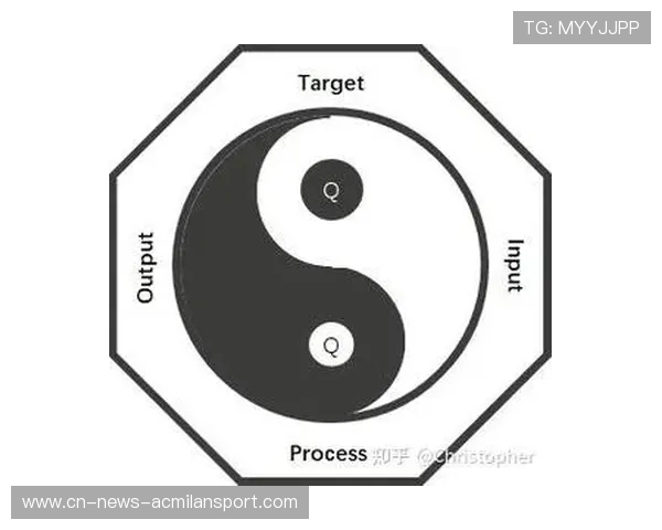 中场组织能力量化的几种方法论