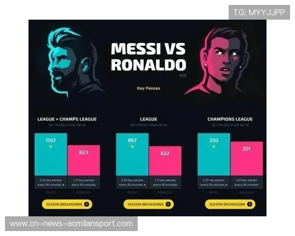 76人数据验证：传球分布的均衡性带来稳定输出